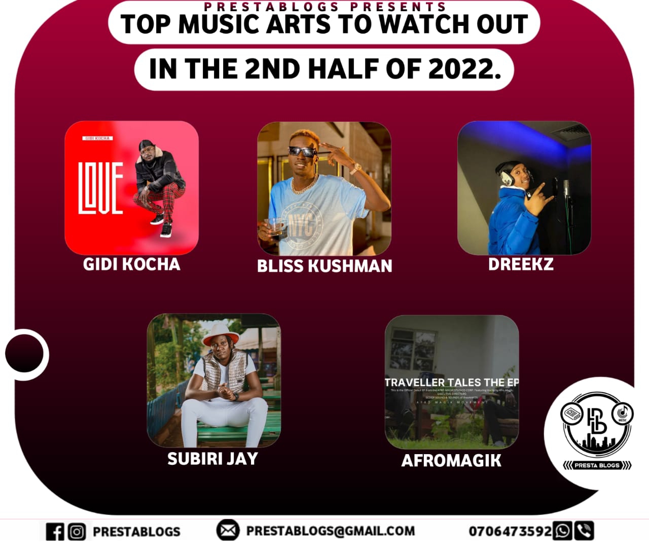Top Rising Kenyan Musicians To Watch Out For In Other Half Of 2022.